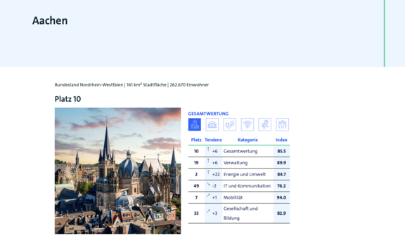 Bildschirmfoto_2026-09-13_um_10.01.42.png